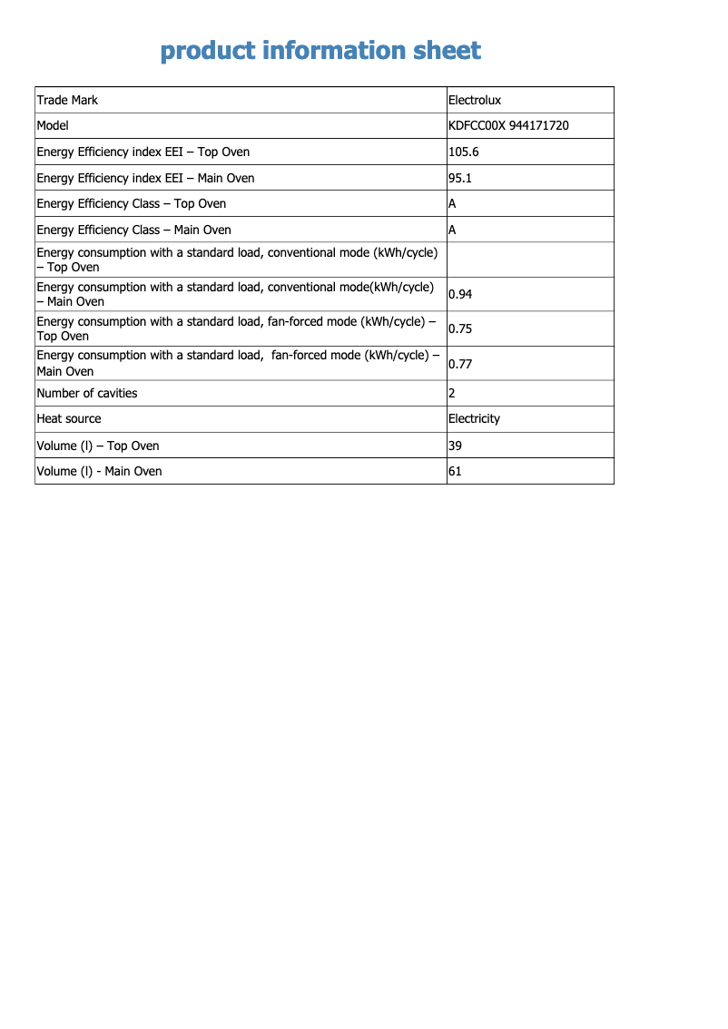 Image de la première page du manuel de l'appareil KDFCC00X