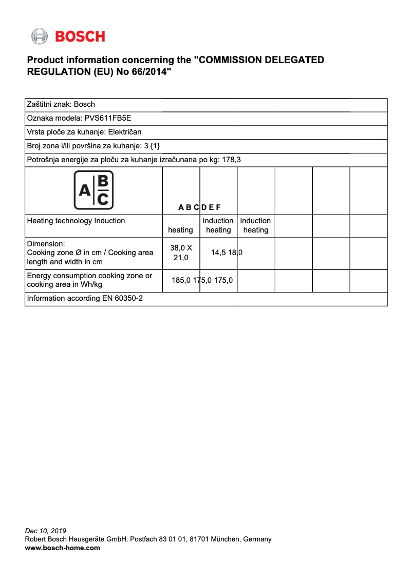 Page 1 of the manual User Manual Bosch PVS611FB5E