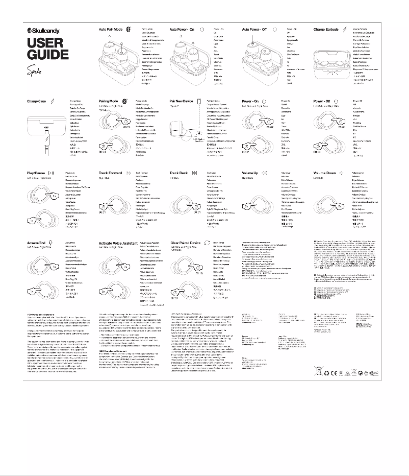 Page n°1 - Manuel utilisateur Skullcandy Spoke