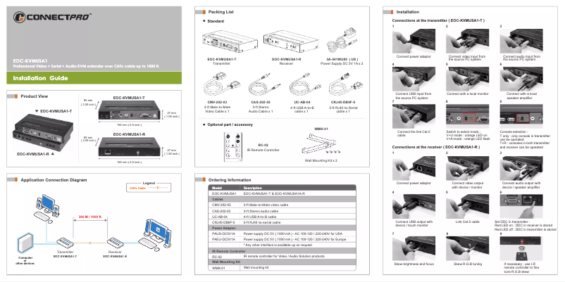 Page 1 de la notice Manuel utilisateur ConnectPro EOC-KVMUSA1