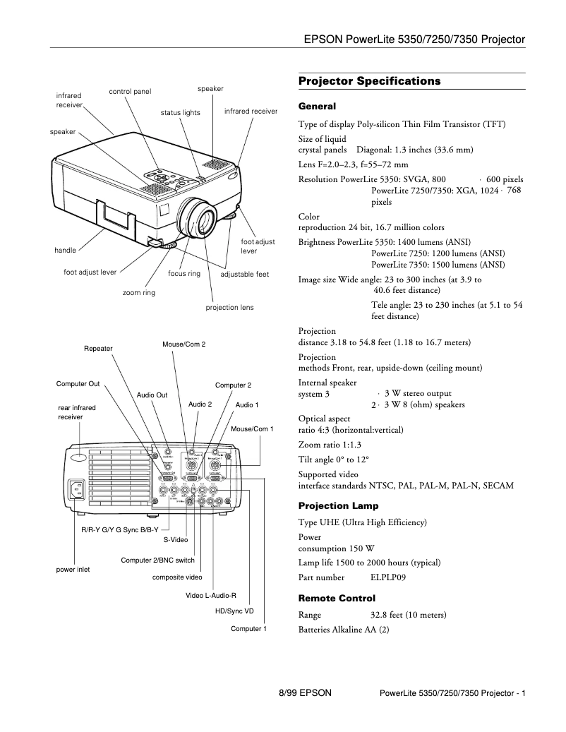 Page 1 de la notice Fiche technique Epson PowerLite 7250