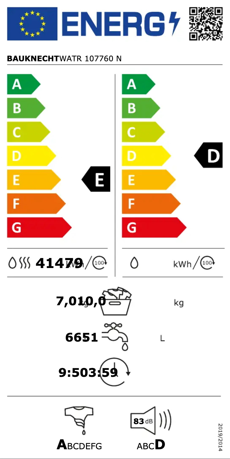 Page 1 de la notice Label énergétique Bauknecht WATR 107760 N