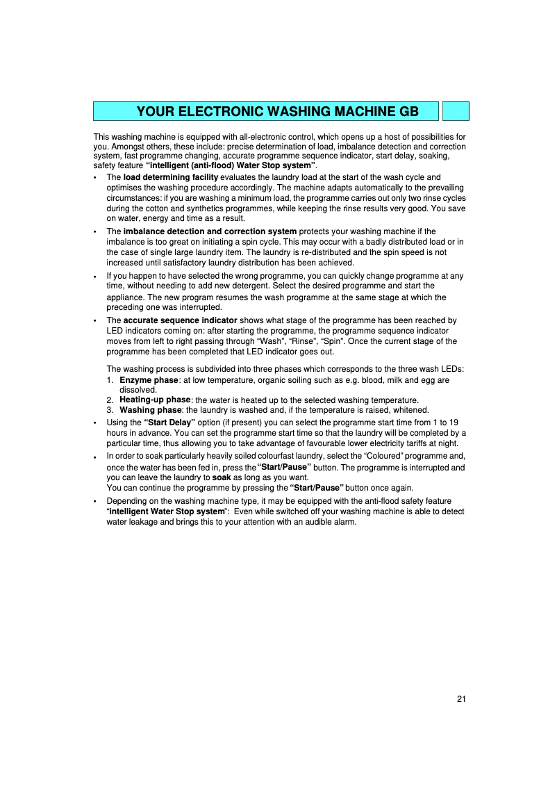 Page 1 de la notice Manuel utilisateur Bauknecht WA 6552W