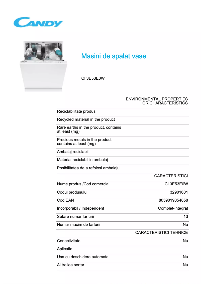 Page 1 de la notice Fiche technique Candy CI 3E53E0W