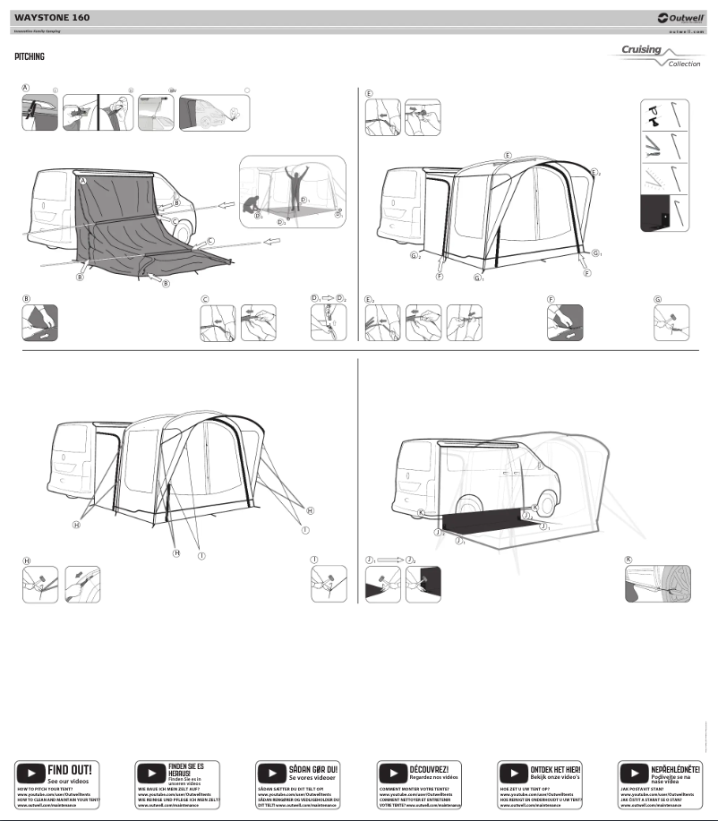 Image de la première page du manuel de l'appareil Waystone 160