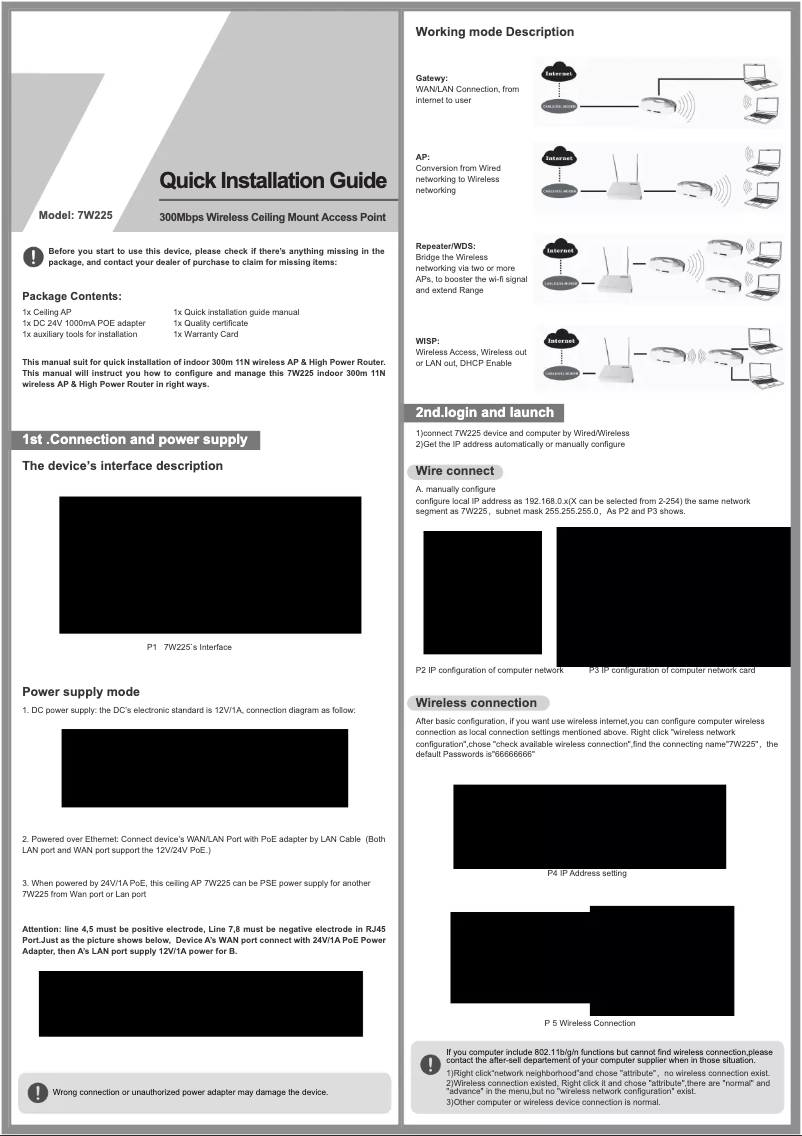 Imagen de la primera página del manual del dispositivo 7W225