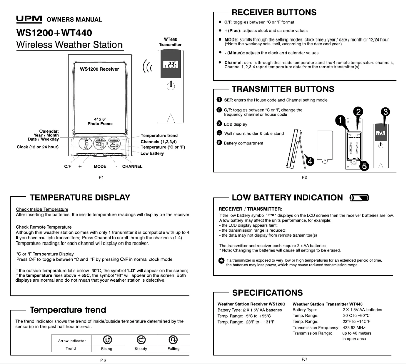 Page 1 de la notice Manuel utilisateur UPM W2S100