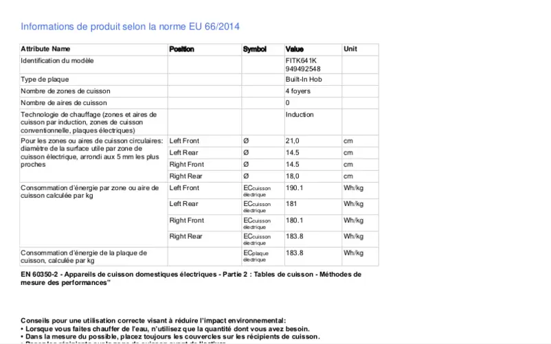 Page 1 de la notice Fiche technique Electrolux FITK641K