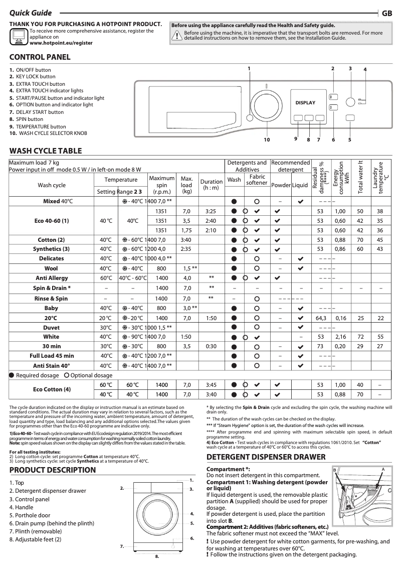 Página 1 del manual Manual de usuario Hotpoint NSWF 742U W UK N