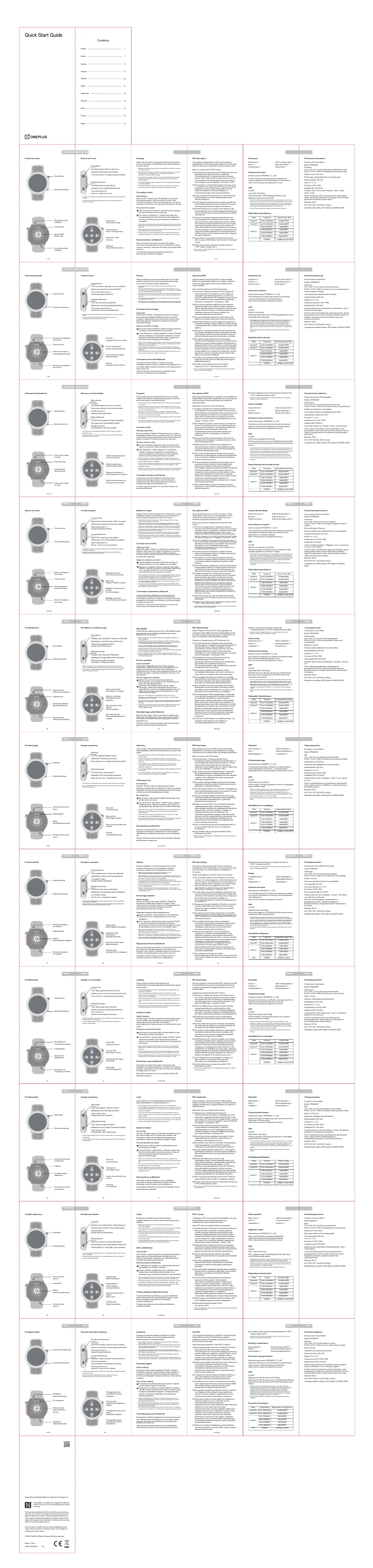 Page 1 de la notice Manuel utilisateur OnePlus Watch 2