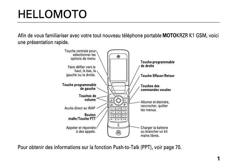 Page n°1 - Manuel utilisateur Motorola KRZR K1