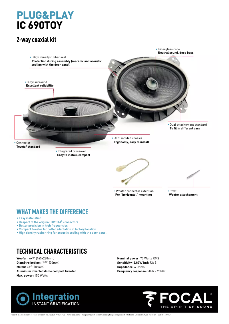 Image de la première page du manuel de l'appareil IC 690 TOY