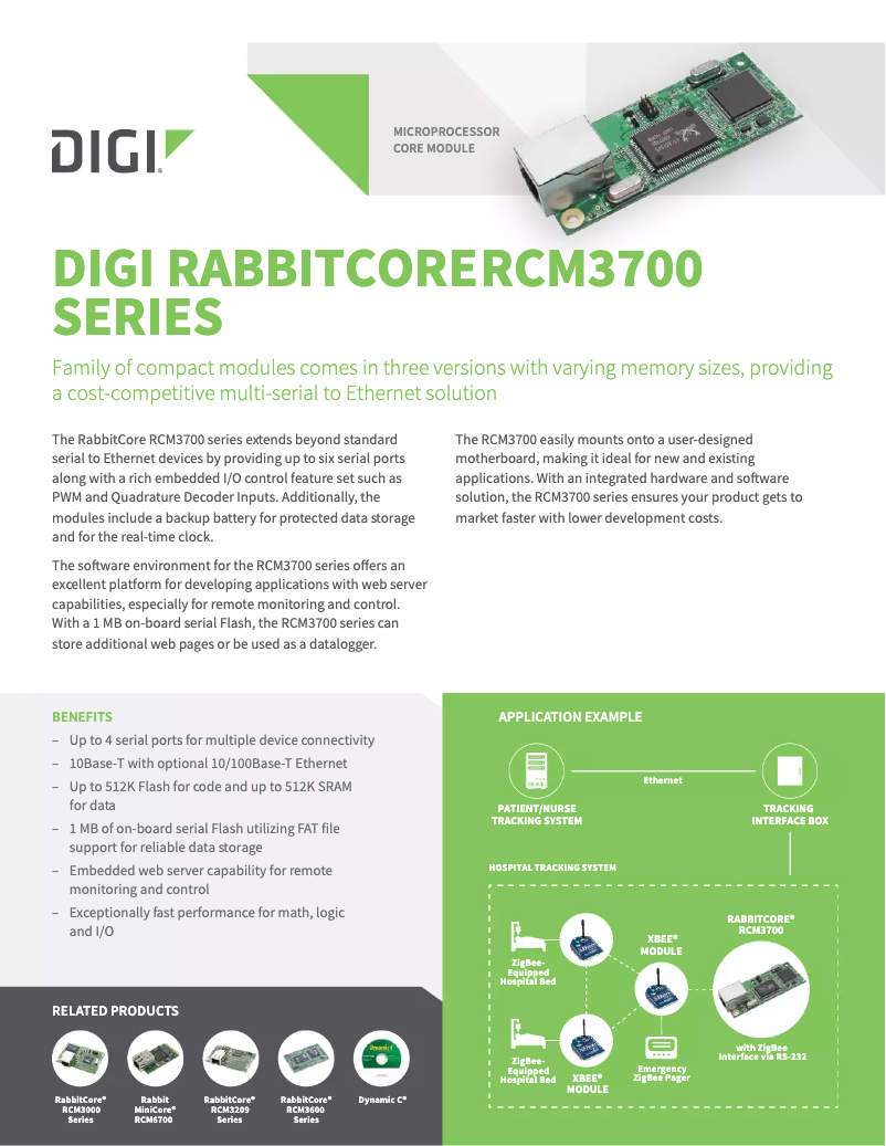 Page n°1 - Manuel utilisateur Digi RabbitCore RCM3700