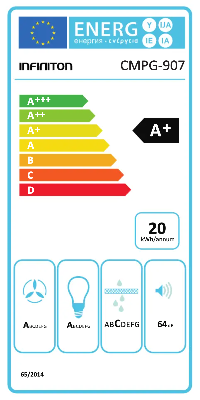 Imagen de la primera página del manual del dispositivo CMPG-907
