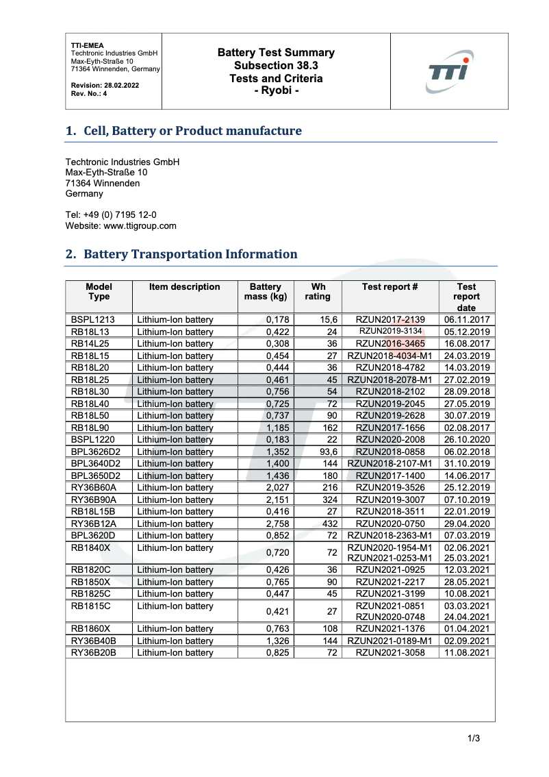 Page 1 de la notice Manuel utilisateur RYOBI One+ RB1815C