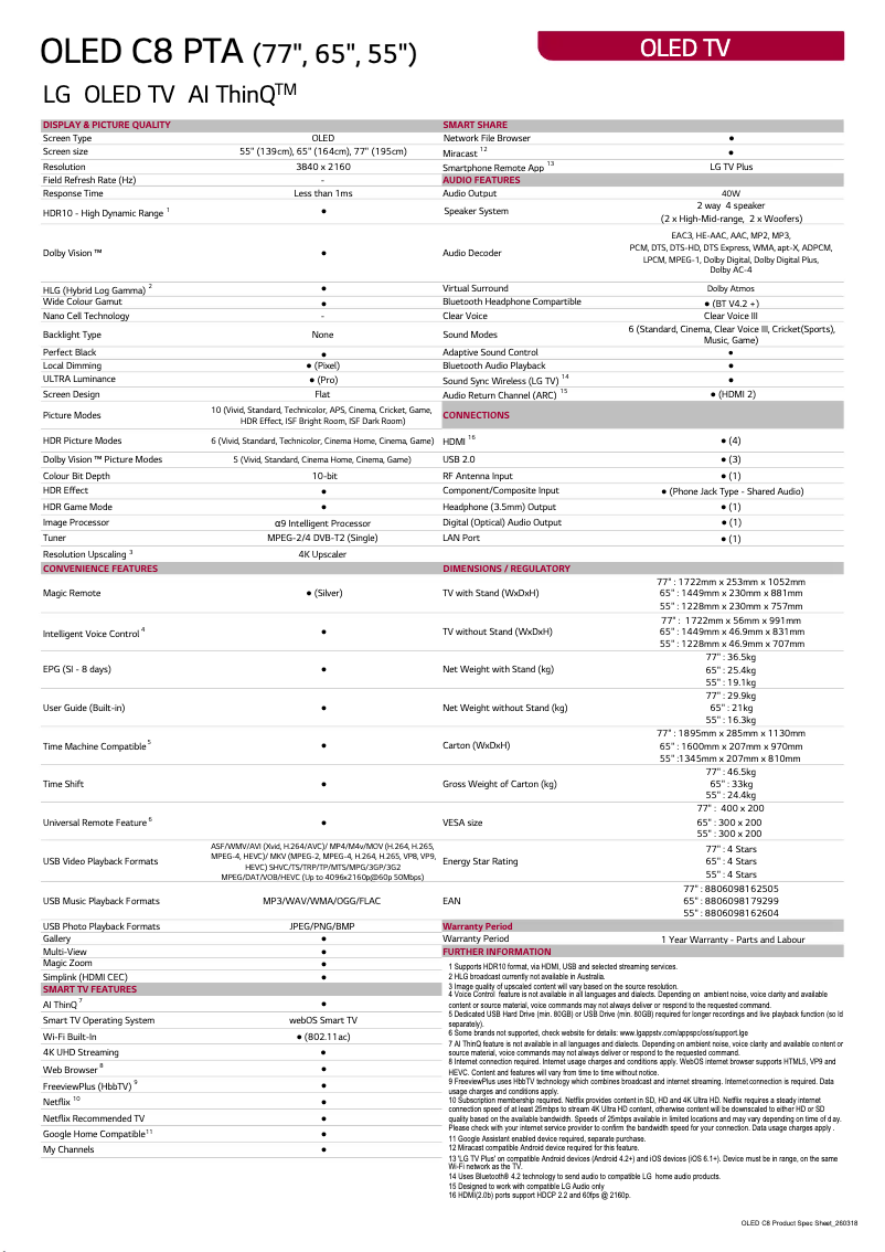 Página 1 del manual Ficha técnica LG OLED55C8PTA
