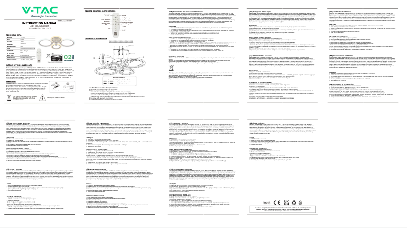 Page 1 de la notice Manuel utilisateur V-TAC VT-7717