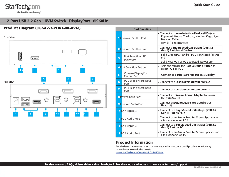 Page 1 de la notice Manuel utilisateur StarTech.com D86A2-2-PORT-8K-KVM