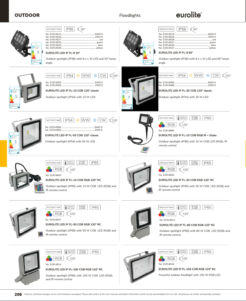 Page 1 de la notice Catalogue Eurolite LED IP FL-50