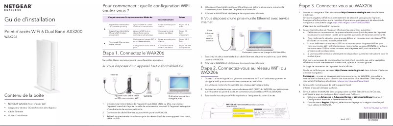Page 1 de la notice Guide d'installation Netgear WAX206