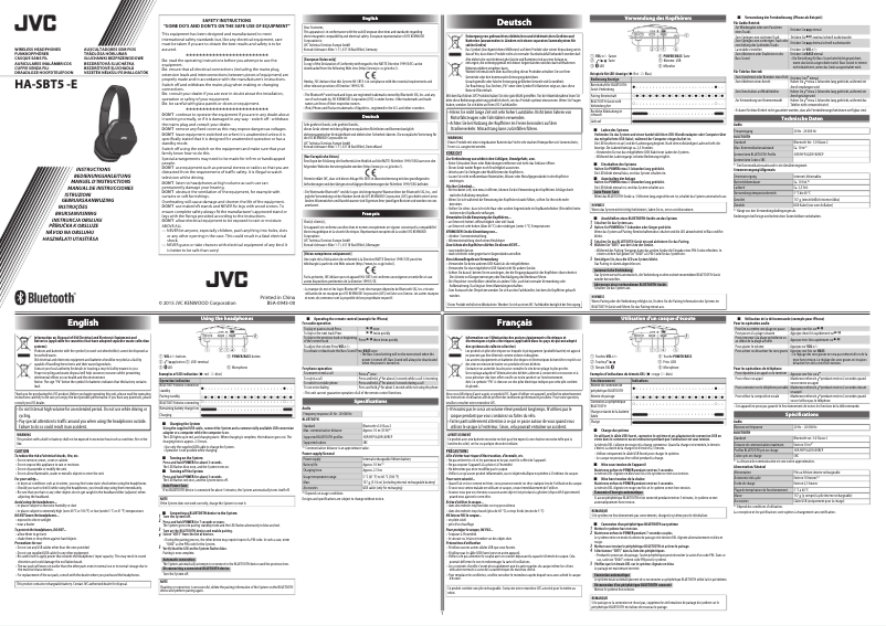 Page n°1 - Manuel utilisateur JVC HA-SBT5