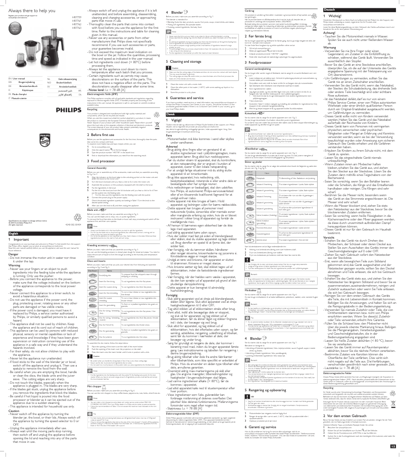 Page n°1 - Manuel utilisateur Philips Viva Collection HR7759