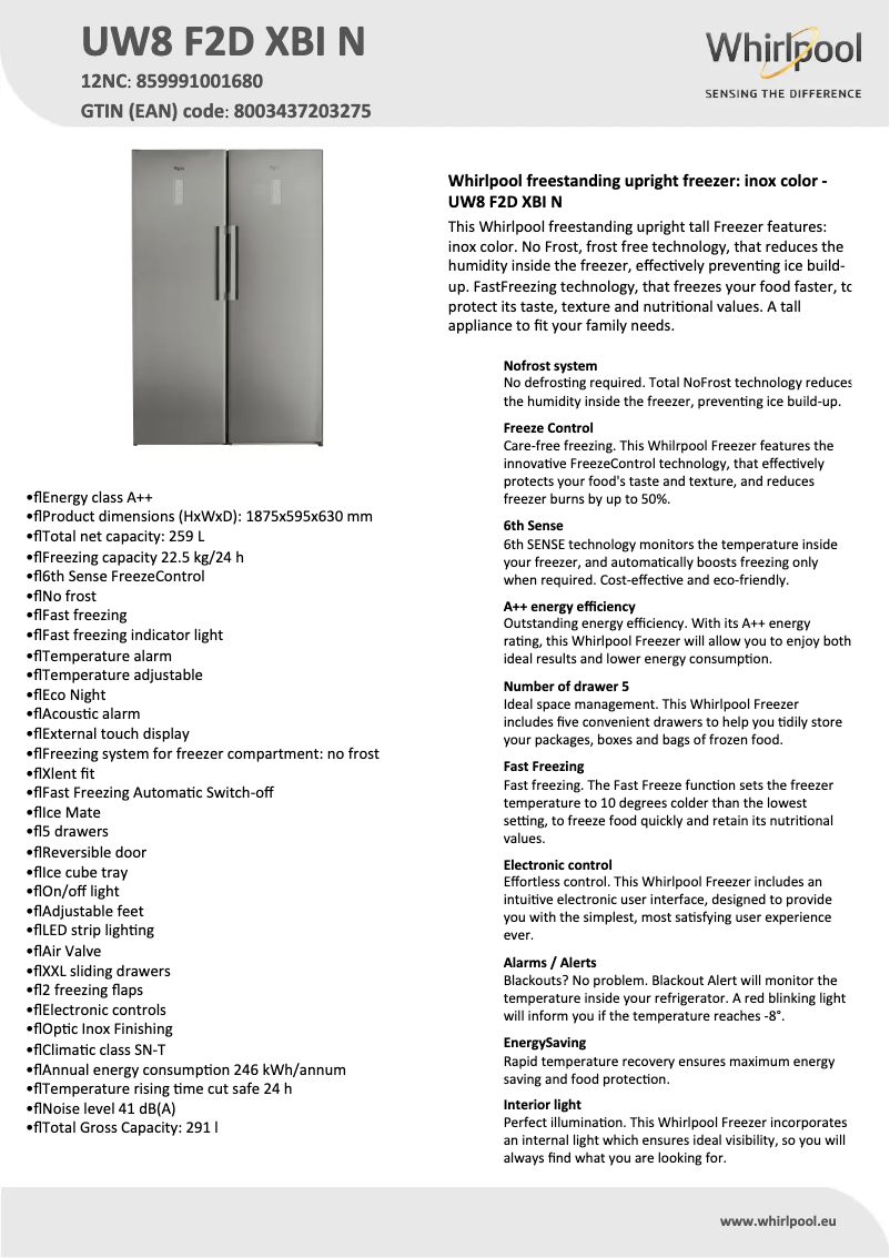 Image de la première page du manuel de l'appareil UW8 F2D XBI N
