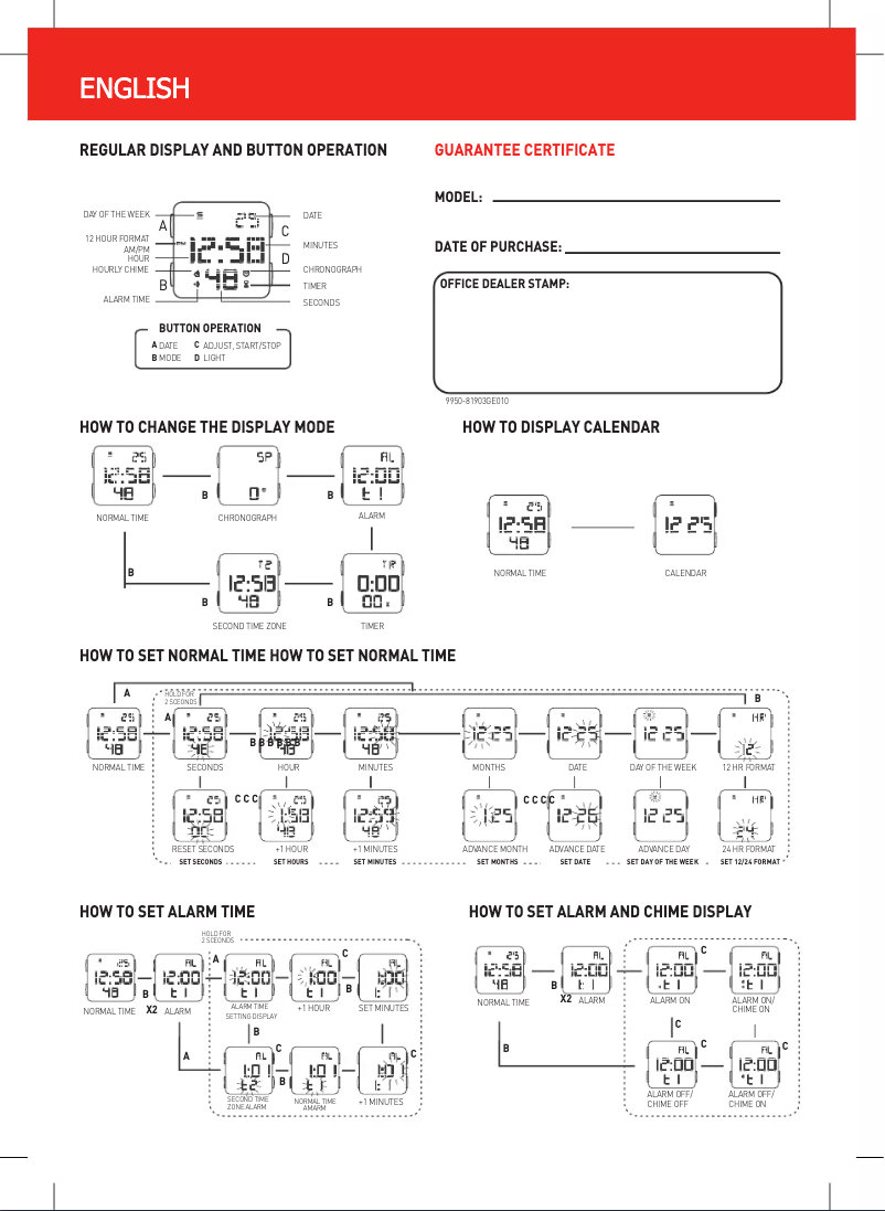 Page 1 de la notice Manuel utilisateur Puma Slide