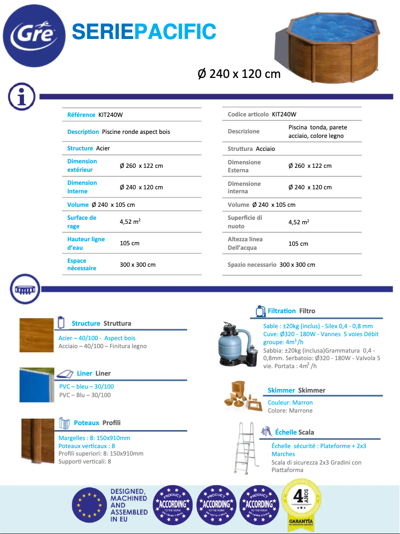 Page 1 de la notice Manuel utilisateur Gre KIT240W