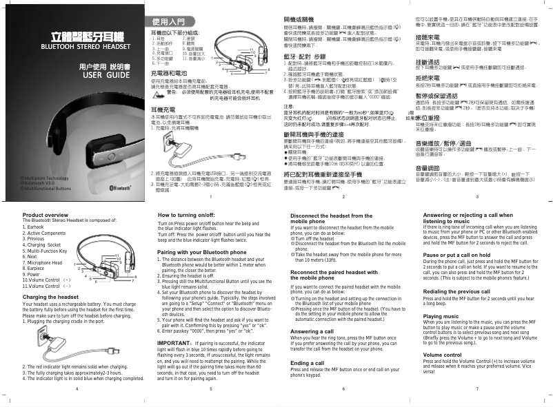 Page n°1 - Manuel utilisateur Nesx DF610