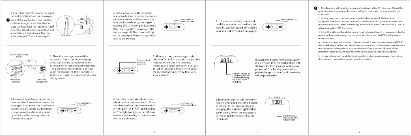 Page n°1 - Guide de démarrage rapide Philips PPM4331