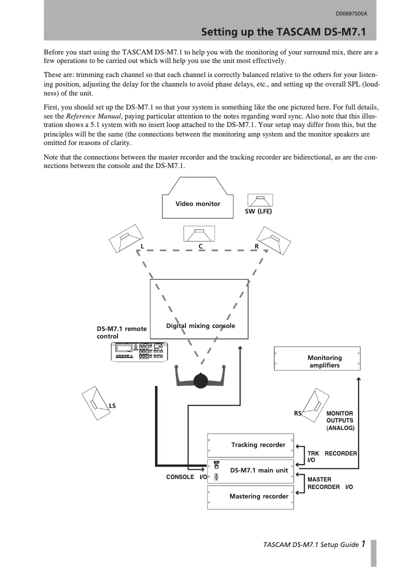 First page image of the manual for DS-M7.1