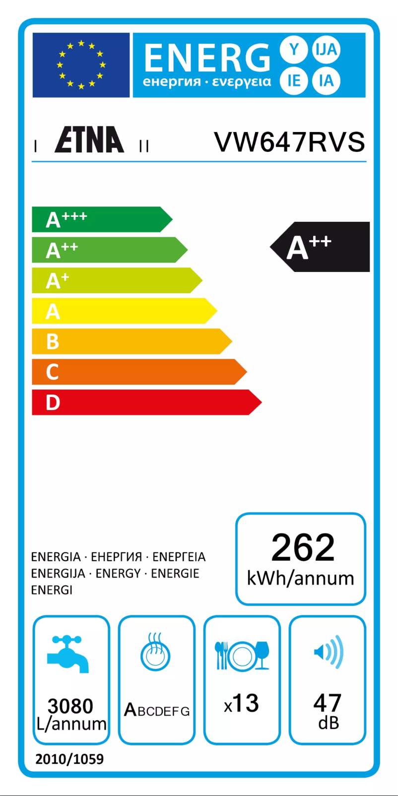Image de la première page du manuel de l'appareil VW647RVS