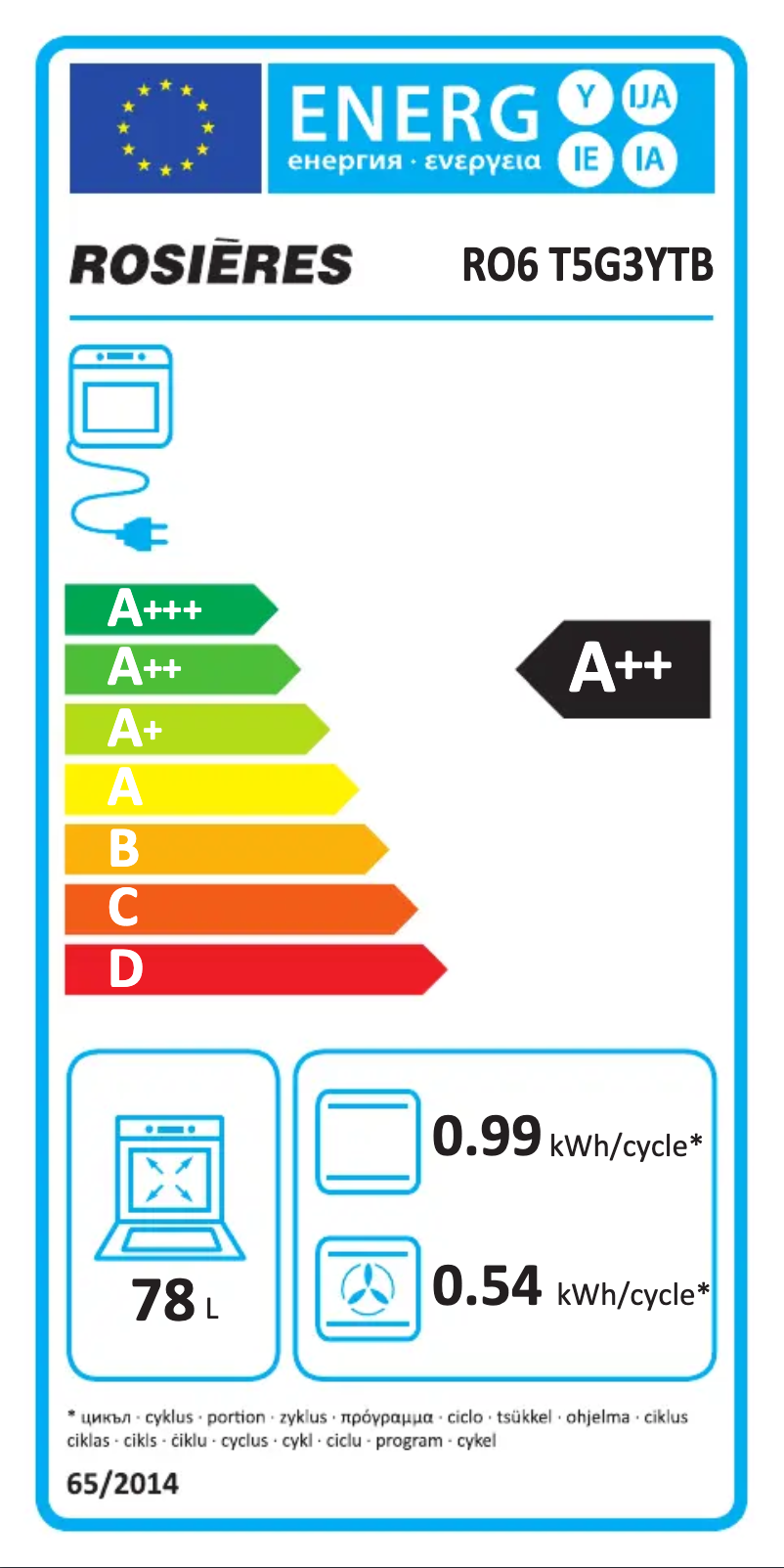 Imagen de la primera página del manual del dispositivo RO6 T5G3YTB