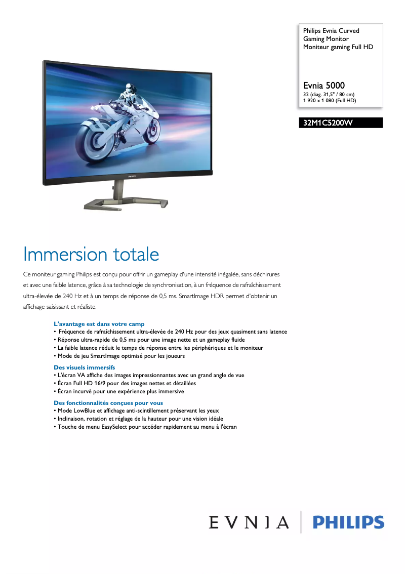 Page 1 of the manual Technical Sheet Philips Evnia 32M1C5200W