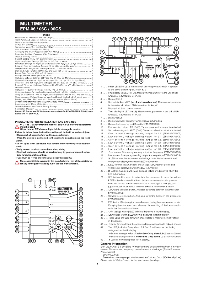 Page n°1 - Manuel utilisateur ENTES EPM-06-96