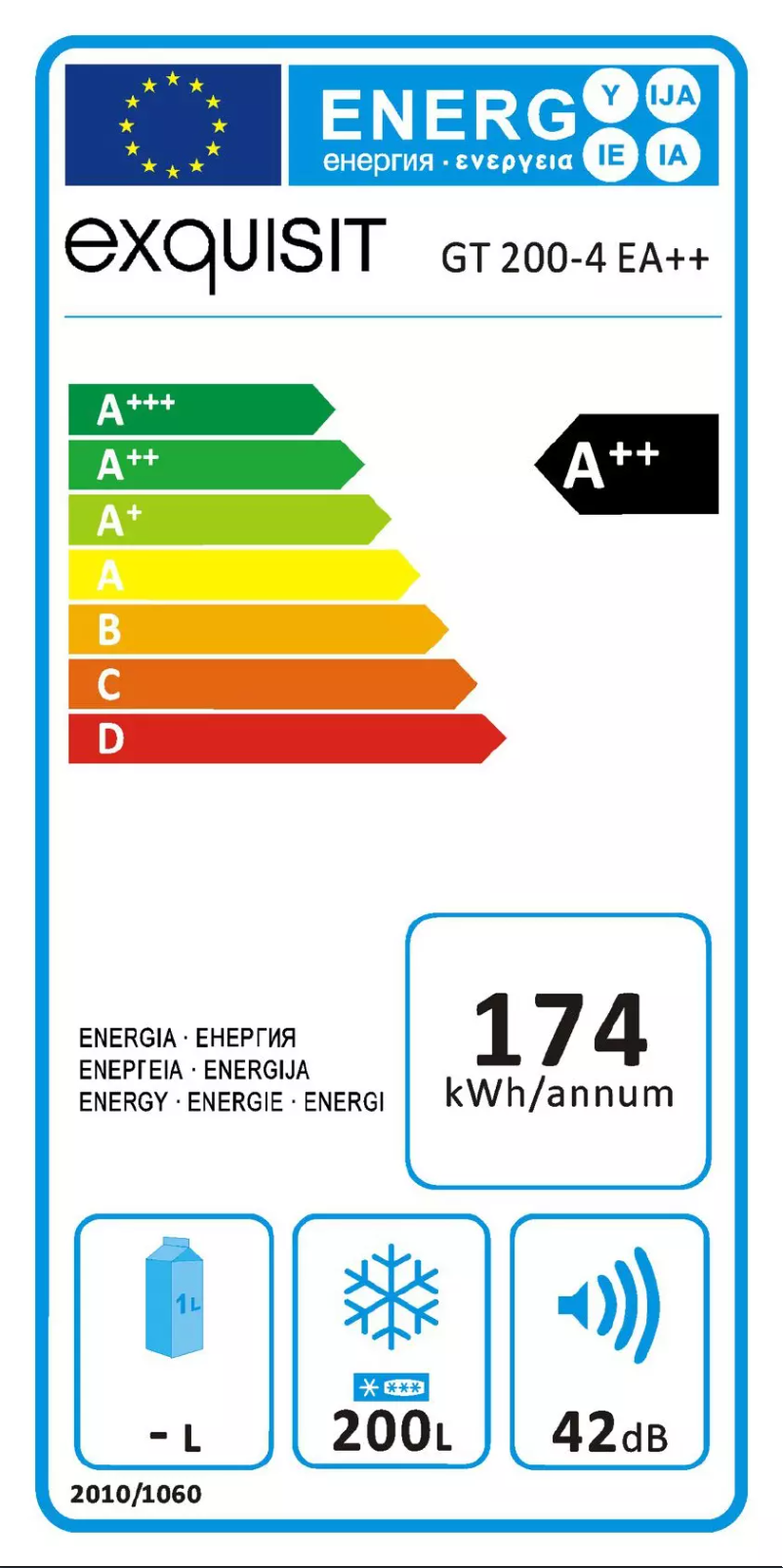 Image de la première page du manuel de l'appareil GT 200-4 EA++