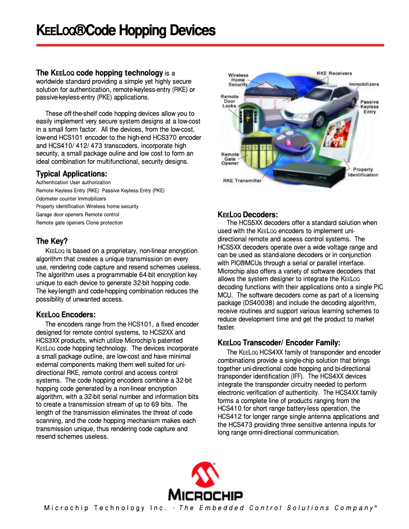 Page 1 de la notice Manuel utilisateur Microchip HCS412