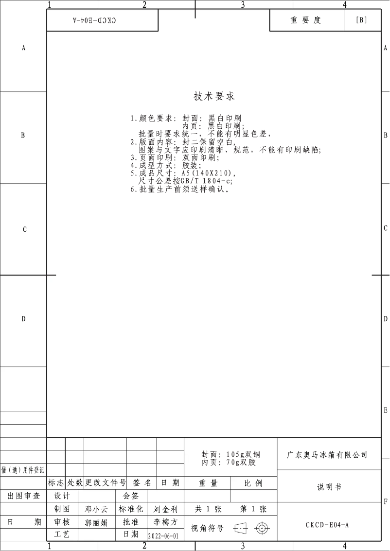 Page n°1 - Fiche technique Candy CFF 1854 W