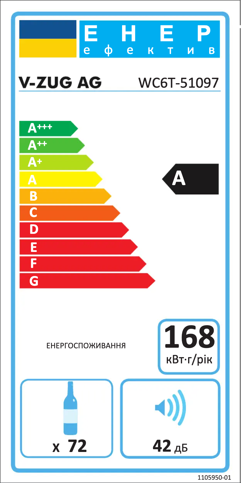 Page 1 de la notice Label énergétique V-Zug WineCooler V6000 Supreme