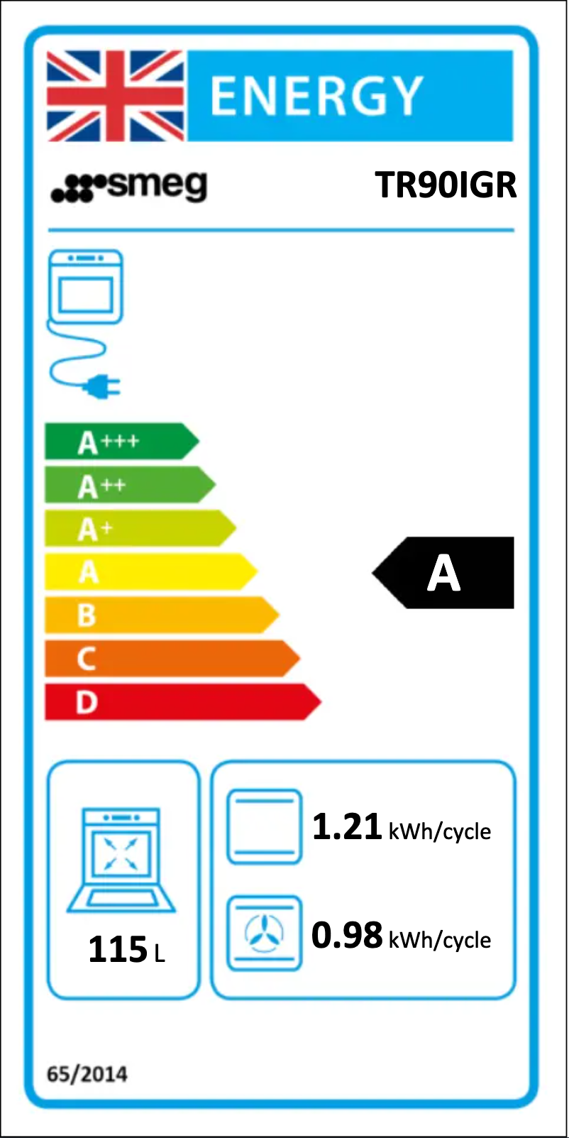 Page 1 de la notice Label énergétique Smeg TR90IGR