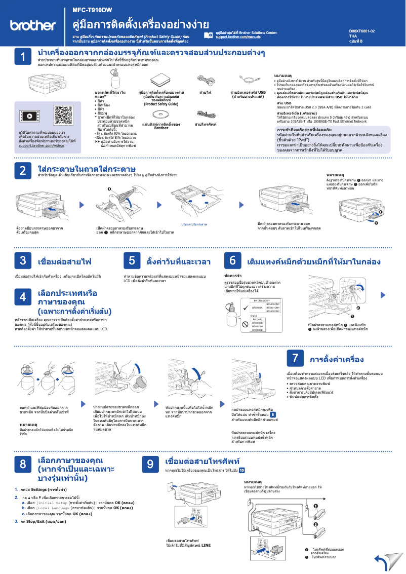 Page n°1 - Guide d'installation Brother MFC-T910DW