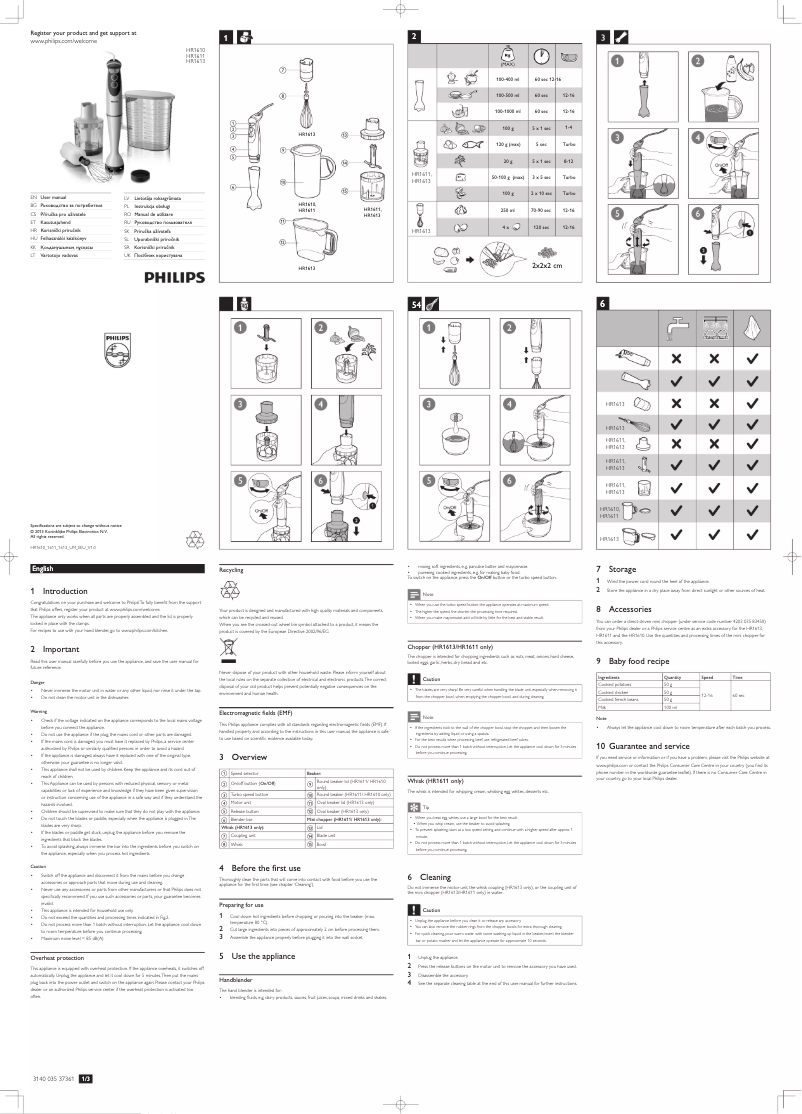 Page n°1 - Manuel utilisateur Philips Viva Collection HR1610