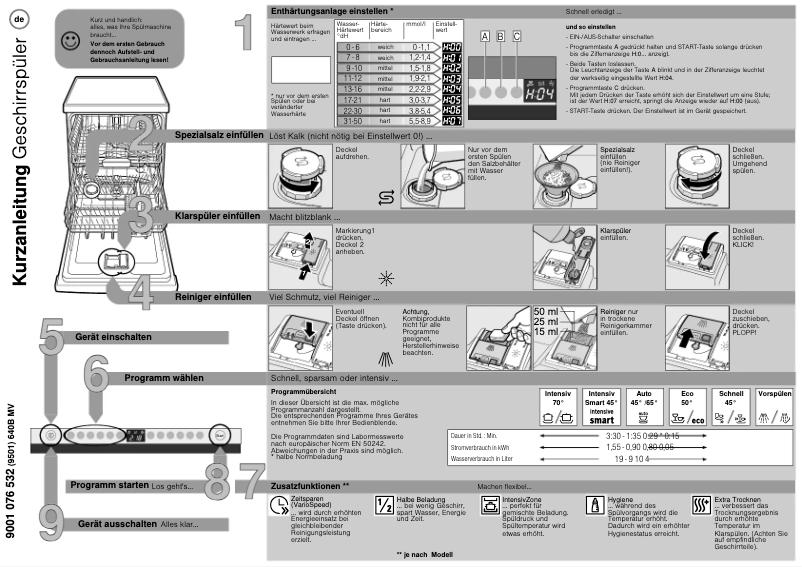 Page 1 de la notice Manuel utilisateur Siemens SN66L530EU