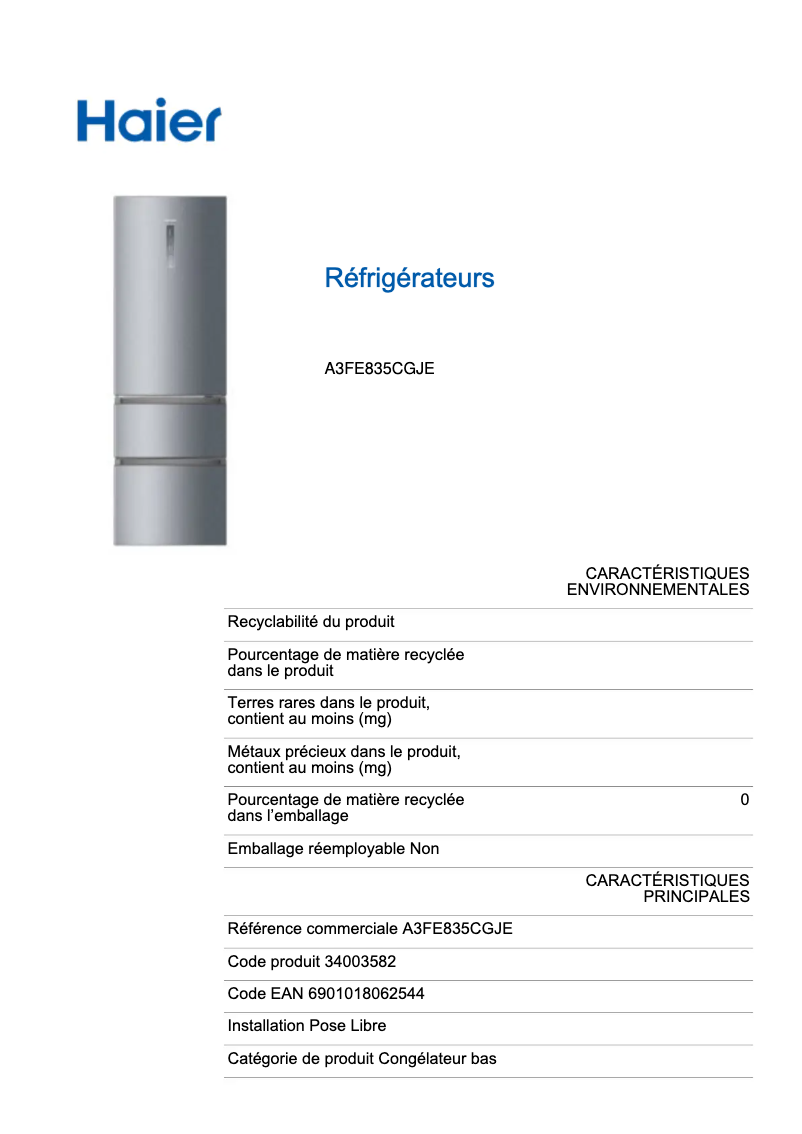 Página 1 del manual Etiqueta energética Haier A3FE835CGJE