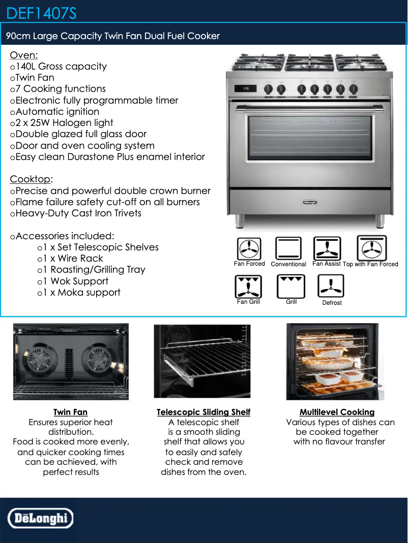 Page n°1 - Fiche technique DeLonghi DEF1407S