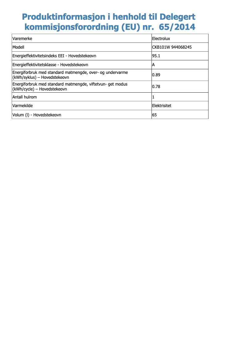 Image de la première page du manuel de l'appareil CKB101W