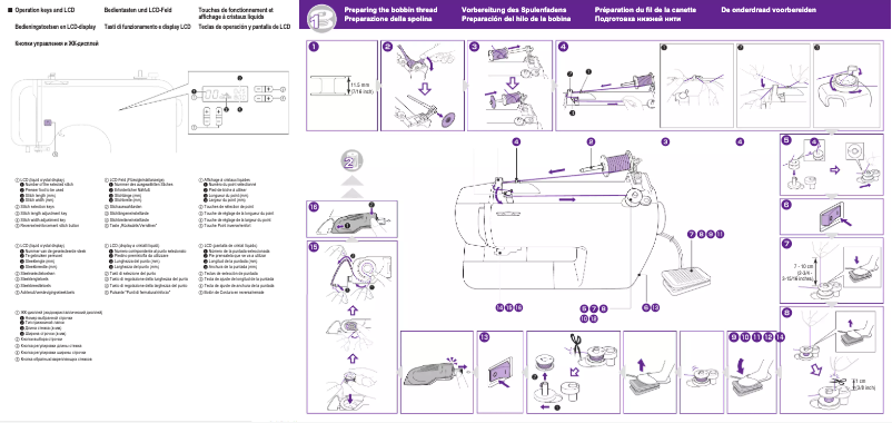 Image de la première page du manuel de l'appareil CE8080PRW