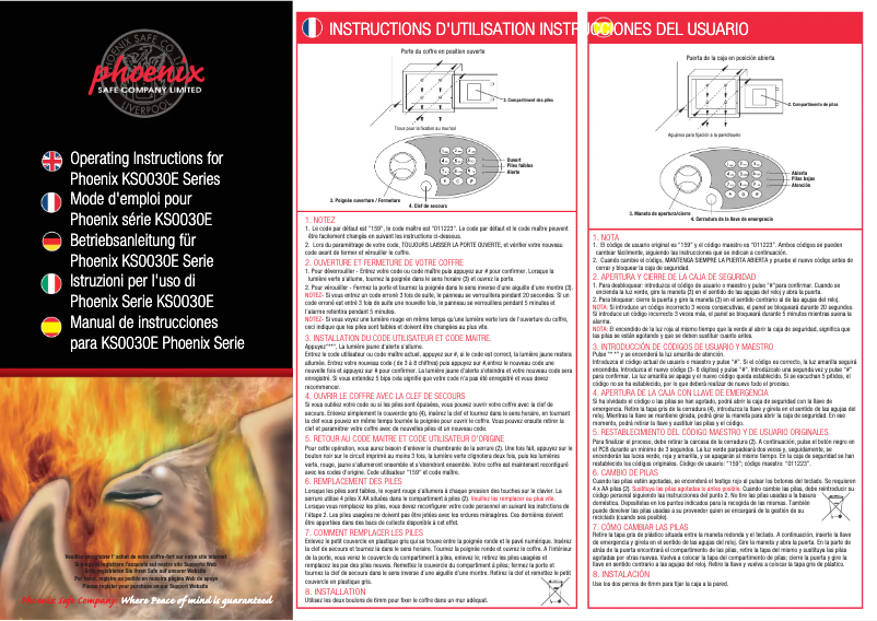 Page n°1 - Manuel utilisateur Phoenix KS0036E MKII