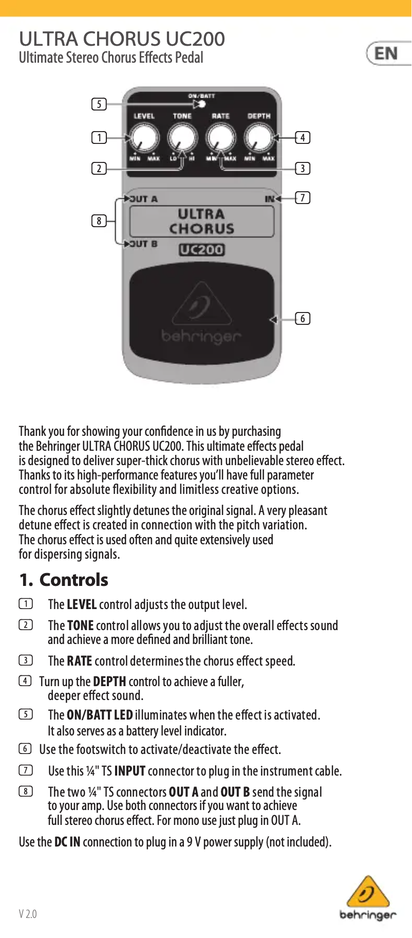 Page n°1 - Manuel utilisateur Behringer Ultra Chorus UC200